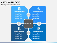 4 Step Square Cycle PPT Slide 2