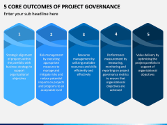5 Core Outcomes of Project Governance PPT Slide 1