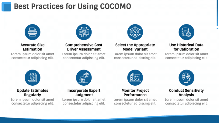 COCOMO Model PowerPoint and Google Slides Template - PPT Slides