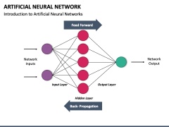 Artificial Neural Network PPT Slide 2