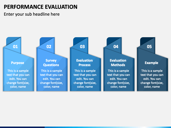 performance review samples