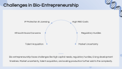 Bioentrepreneurship PPT Slide 10