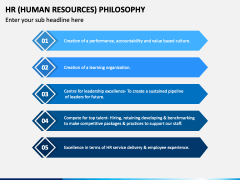 HR Philosophy PowerPoint Template - PPT Slides