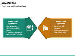 SLA and SLO PowerPoint Template - PPT Slides