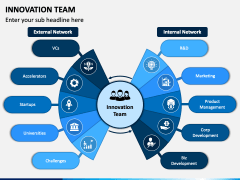 Innovation Team PPT Slide 5