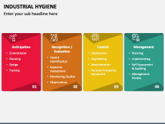 Industrial Hygiene PowerPoint Template - PPT Slides