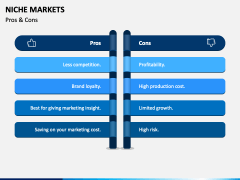 Niche Markets Slide 6