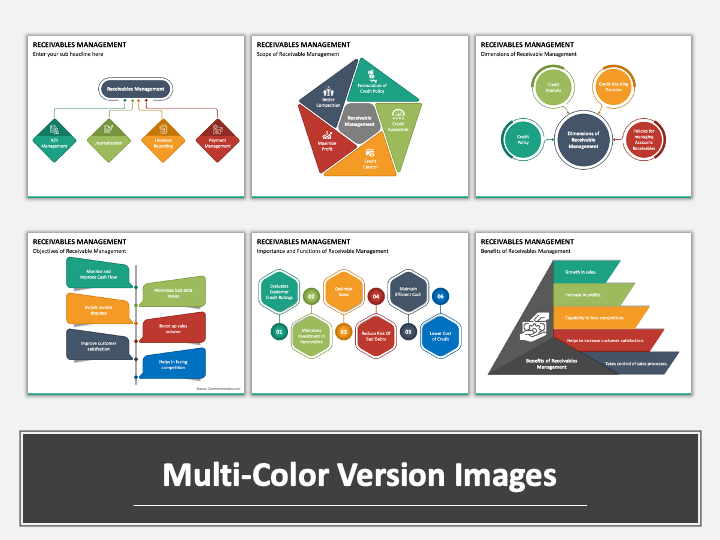 Receivables Management PowerPoint Template - PPT Slides