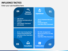 Influence Tactics PowerPoint and Google Slides Template - PPT Slides