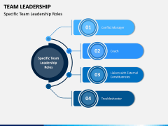 Team Leadership PPT Slide 6