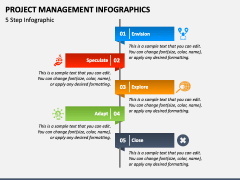 Free Project Management Infographics for PowerPoint and Google Slides ...