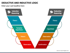 Deductive and Inductive Logic PPT Slide 2