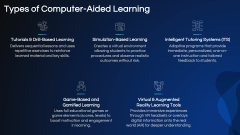 Computer Aided Learning PPT Slide 4