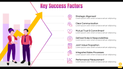 Co-Selling PPT Slide 6