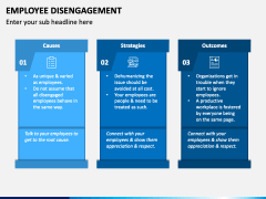 Employee Disengagement PowerPoint and Google Slides Template - PPT Slides