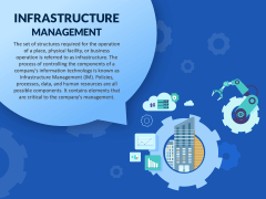 Infrastructure Management PowerPoint Template - PPT Slides