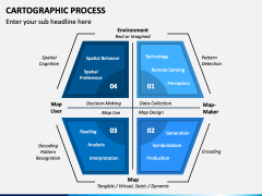 Cartographic Process PowerPoint and Google Slides Template - PPT Slides