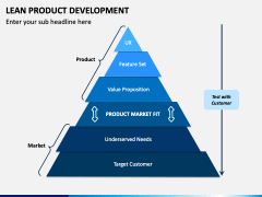 Lean Product Development PowerPoint and Google Slides Template - PPT Slides