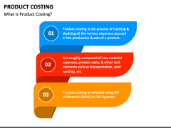 Product Costing PowerPoint Template - PPT Slides