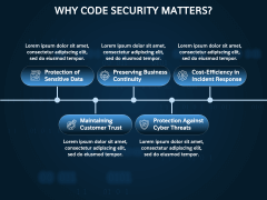 Code Security PowerPoint Template and Google Slides Theme - PPT Slides