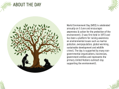 World Environment Day PPT Slide 2