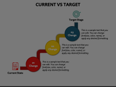 Current Vs Target Animated Presentation - SketchBubble