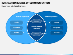 Interaction Model Of Communication PowerPoint Template - PPT Slides