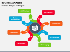 business strategy analysis presentation