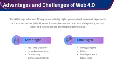 Web 4.0 PPT Slide 11