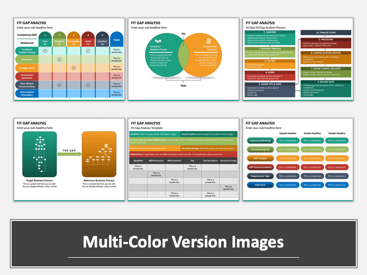 Fit Gap Analysis Powerpoint Template Sketchbubble