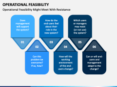 Operational Feasibility PPT Slide 1