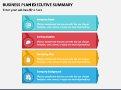 features of the executive summary of a business plan