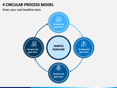 4 Circular Process Model PPT Slide 1