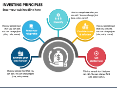 Investing Principles PowerPoint and Google Slides Template - PPT Slides