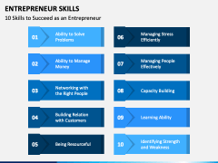 Entrepreneur Skills PowerPoint and Google Slides Template - PPT Slides