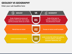 Geology Vs Geography PowerPoint And Google Slides Template - PPT Slides