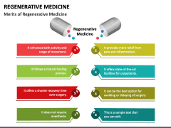 Regenerative Medicine PPT Slide 3