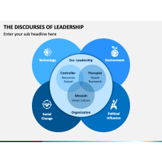 Page 6 - Leadership Templates for PowerPoint and Google Slides ...