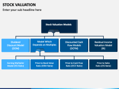 Stock Valuation PowerPoint Template - PPT Slides