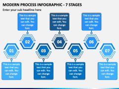 Modern Process Infographic - 7 Stages PPT Slide 2