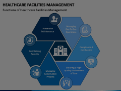 Healthcare Facilities Management PowerPoint Template - PPT Slides