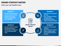 Grand Strategy Matrix PPT Slide 2