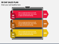 90 Day Sales Plan PowerPoint and Google Slides Template - PPT Slides