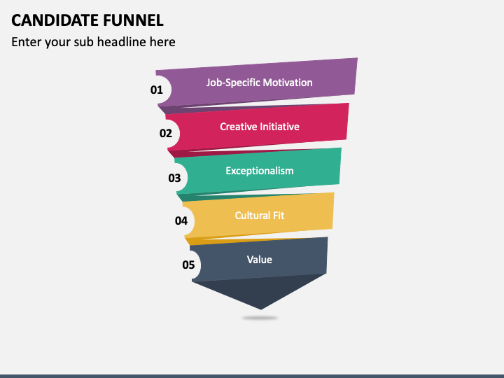 Candidate Funnel PPT Slide 1