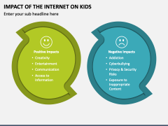 Impact of the Internet on Kids PPT Slide 1
