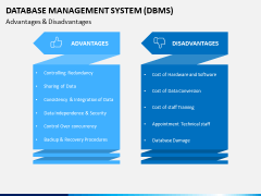 Database Management System (DBMS) PPT Slide 9