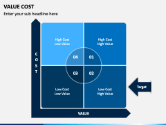 Value Cost PowerPoint Template - PPT Slides