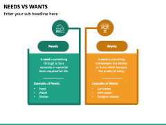 Needs Vs Wants PowerPoint and Google Slides Template - PPT Slides