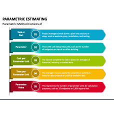 Page 20 - Industry Templates For PowerPoint And Google Slides ...