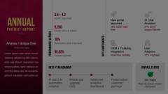 Annual Project Report Animated Presentation - SketchBubble